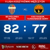 Polonia wskakuje na fotel lidera grupy C!